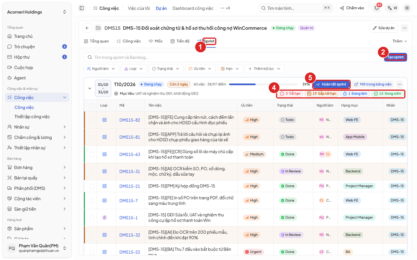Hình 22. Thẻ Sprint của dự án